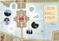der Plan