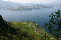 Bürgenstock